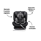 Siège Auto 360° BabyPorta